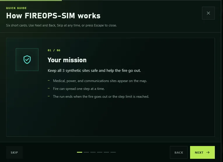 Built-in quick guide modal titled How FIREOPS-SIM works, card 1 of 6, describing the mission to keep all three synthetic sites safe.